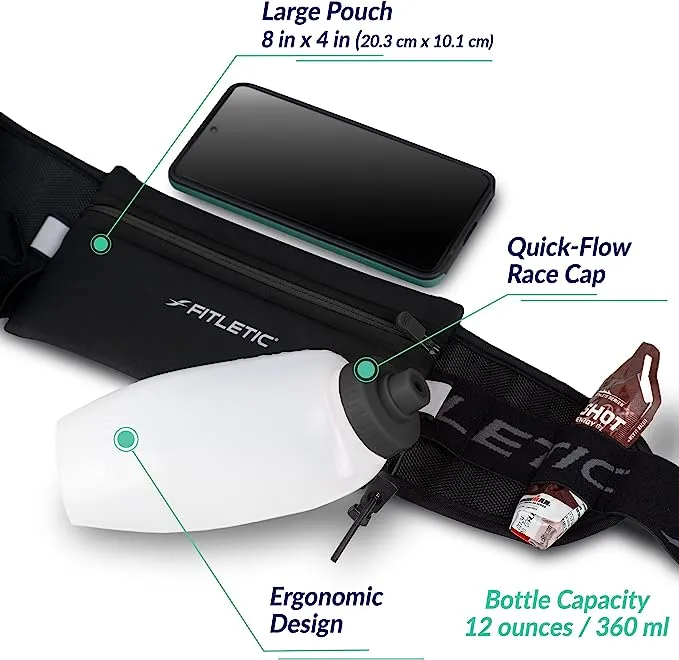 Fully Loaded Water and Gel Belt