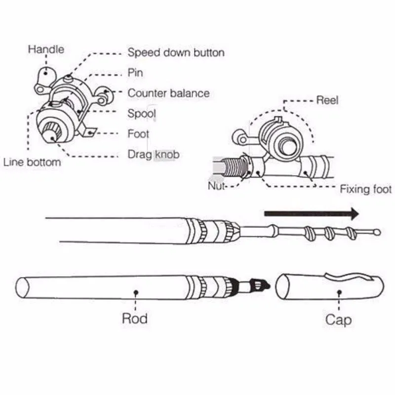 PEN FISHING ROD
