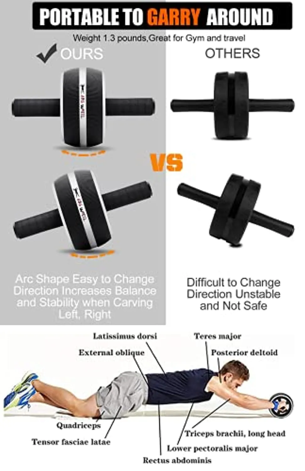 Resistance Bands Set Workout Bands，8-in-1 Ab Wheel Roller Kit with Knee Pad,Push Up Bars,Hand Grip Strengthener,Jump Rope,Home Gym Workout Exercise Equipment for Men Women