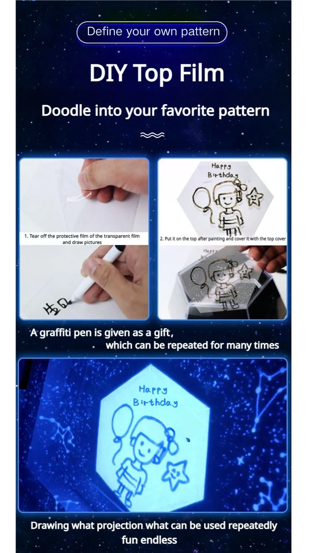 Star Projector, Galaxy Projector for Bedroom, Plug-in/Revolution/6 Light Effects/3 Levels Adjustable Brightness/3 Colour Temperatures LED Night Lights for Kids Room Adults Home Theater Party Decor