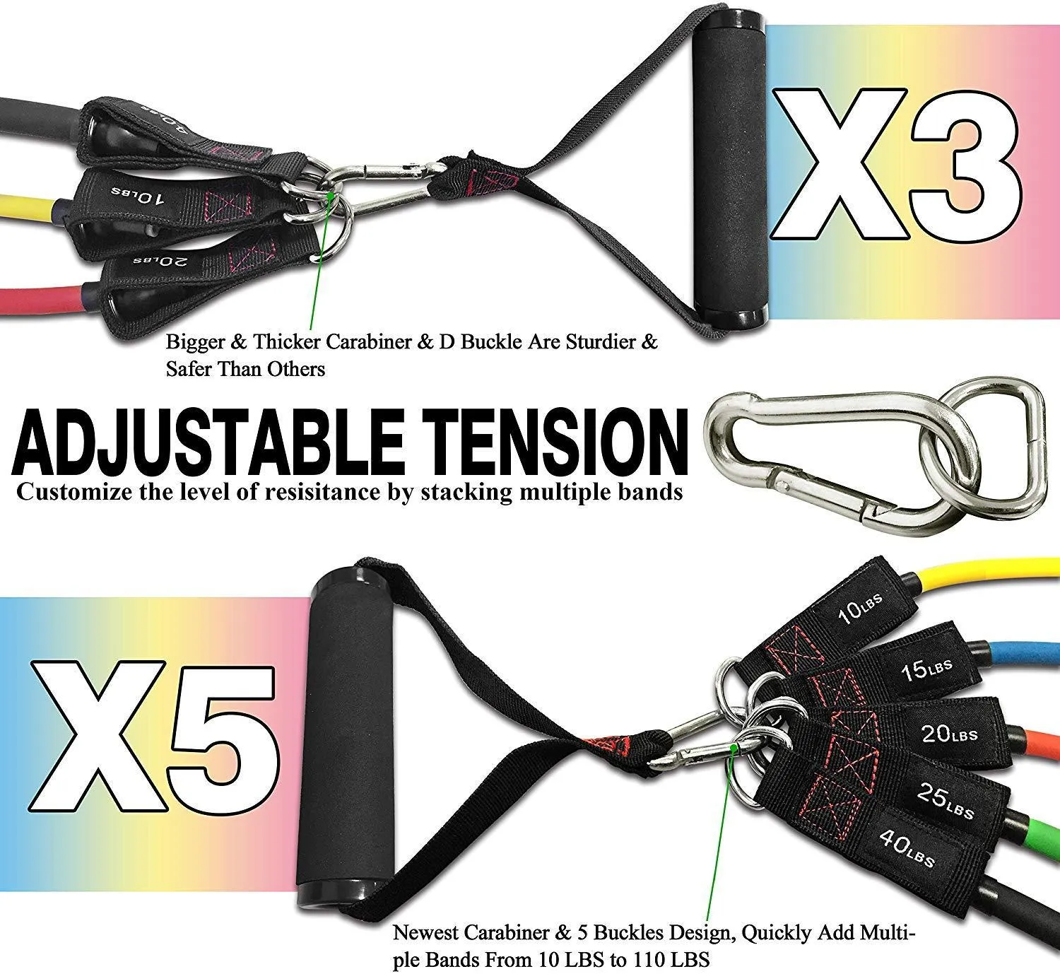 TheFitLife Exercise Resistance Bands with Handles - 5 Fitness Workout Bands Stackable up to 110 lbs, Training Tubes with Large Handles, Ankle Straps, Door Anchor Attachment, Carry Bag and Bonus eBook
