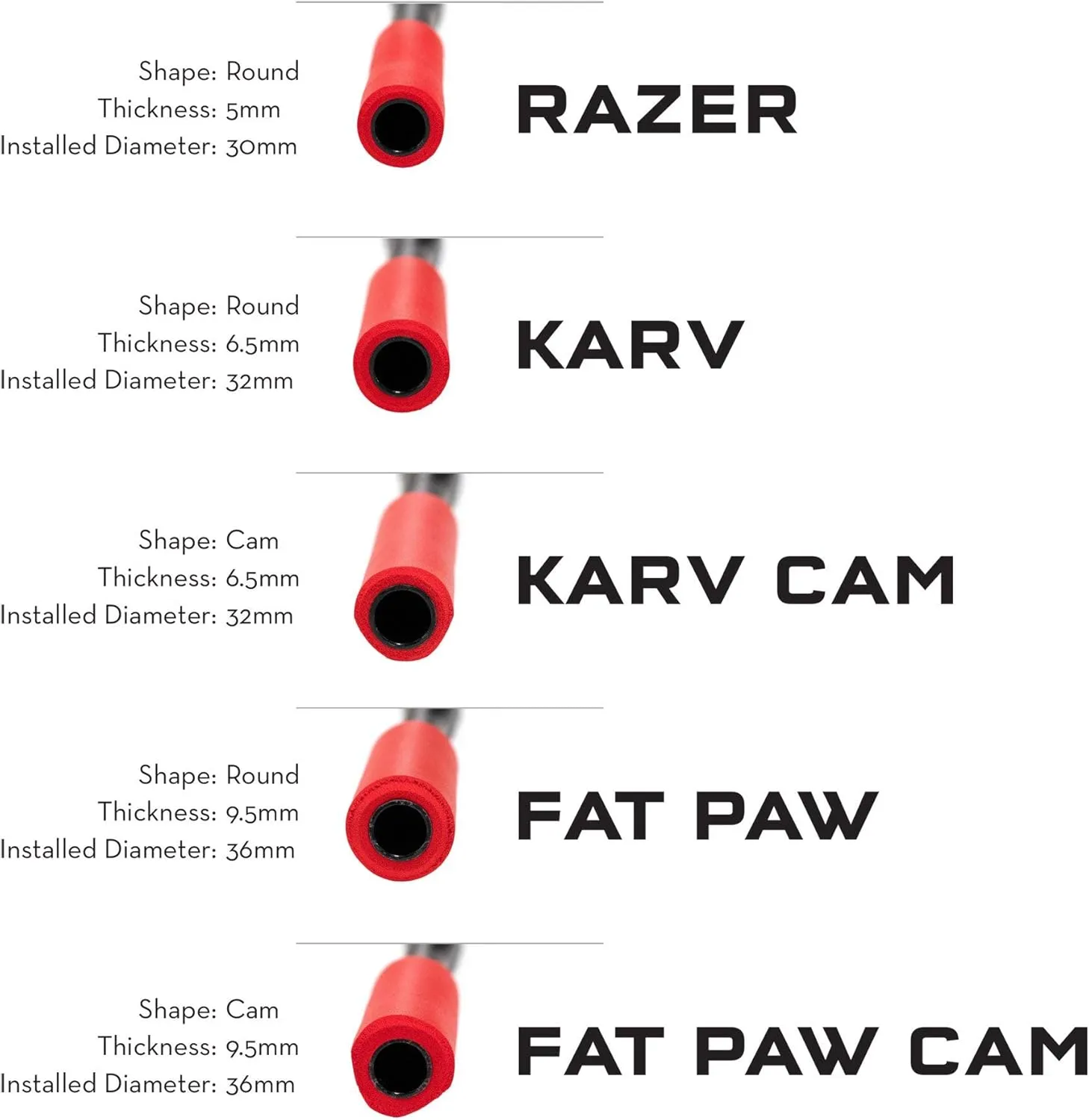 Wolf Tooth Silicone Mountain Bike Grips: Fat Paw